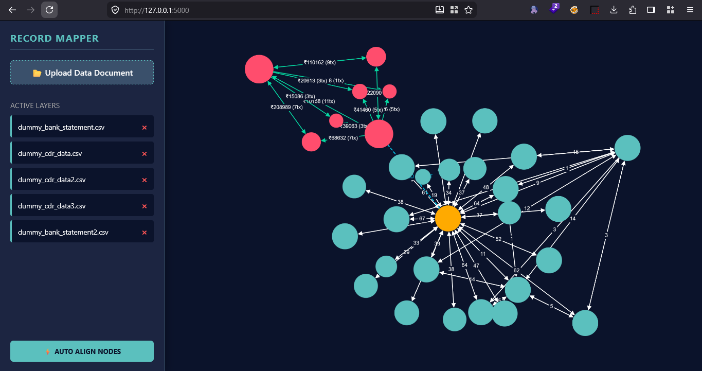 CDR & Financial Record Mapper