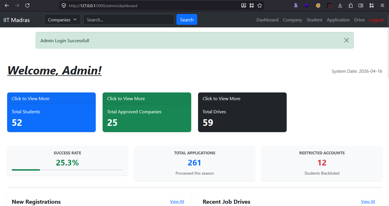 Admin Panel